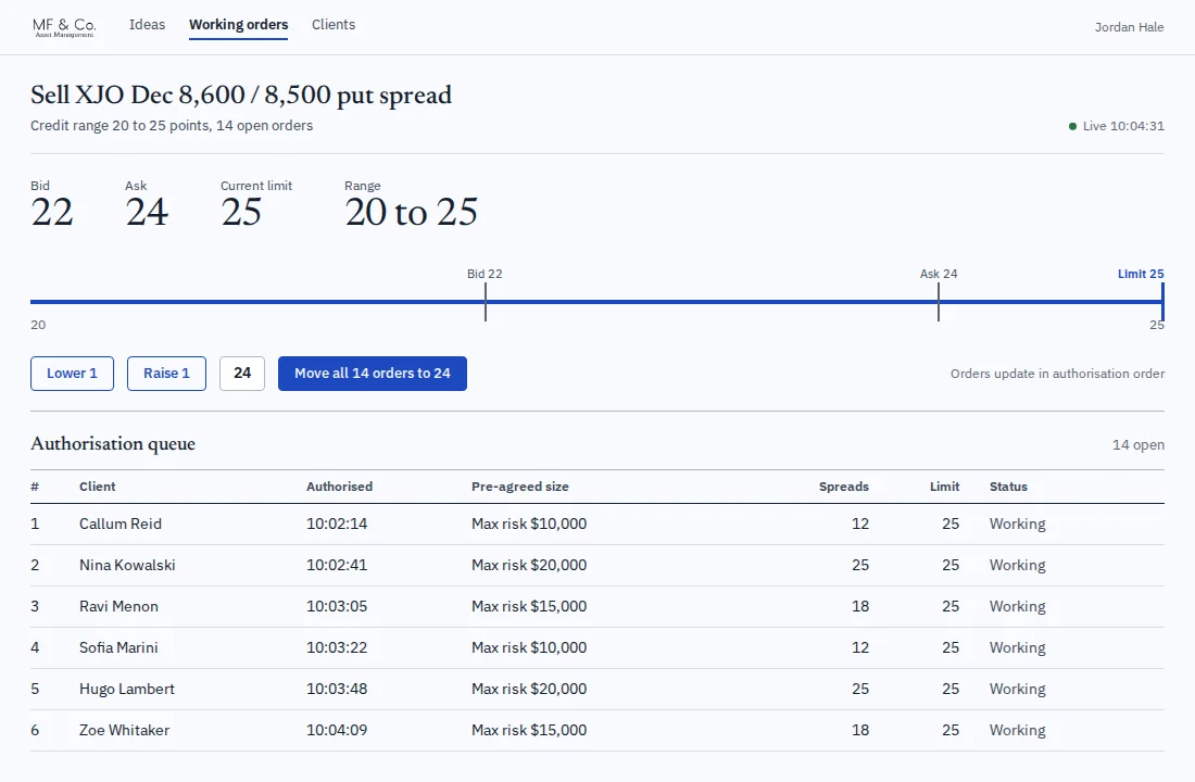 Adviser panel showing live bid and ask, the price range and the queue of authorised client orders