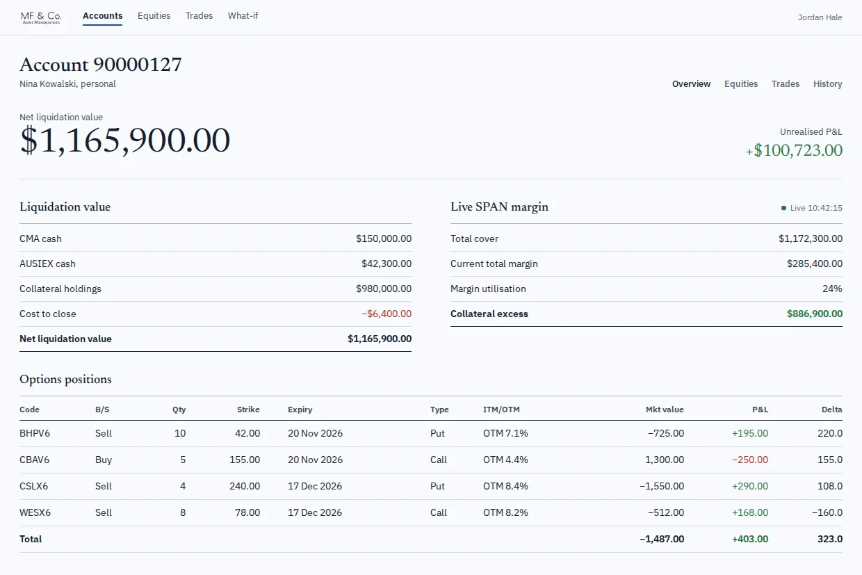 AUSIEX Desk account view showing net liquidation value, live SPAN margin and options positions