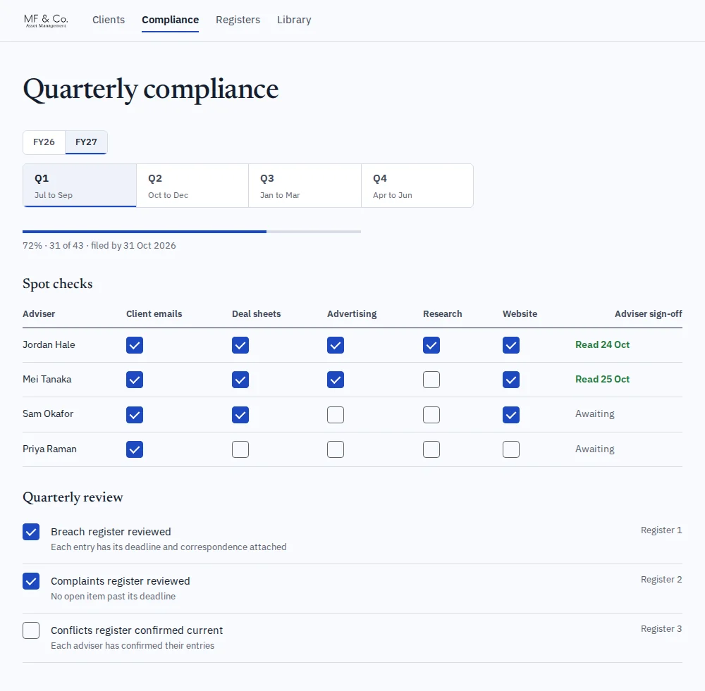 Quarterly compliance board with spot checks ticked for each adviser and adviser sign-off