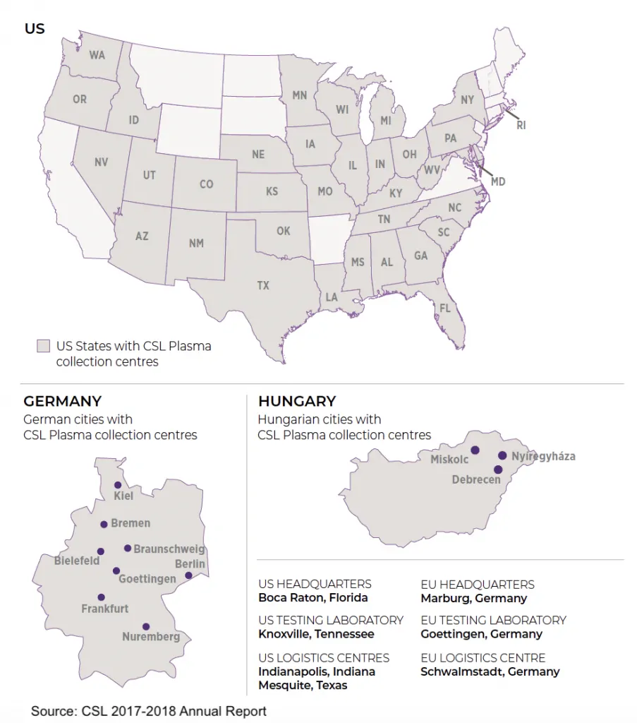 Commonwealth Serum Laboratories (ASX CSL)-plasma centres