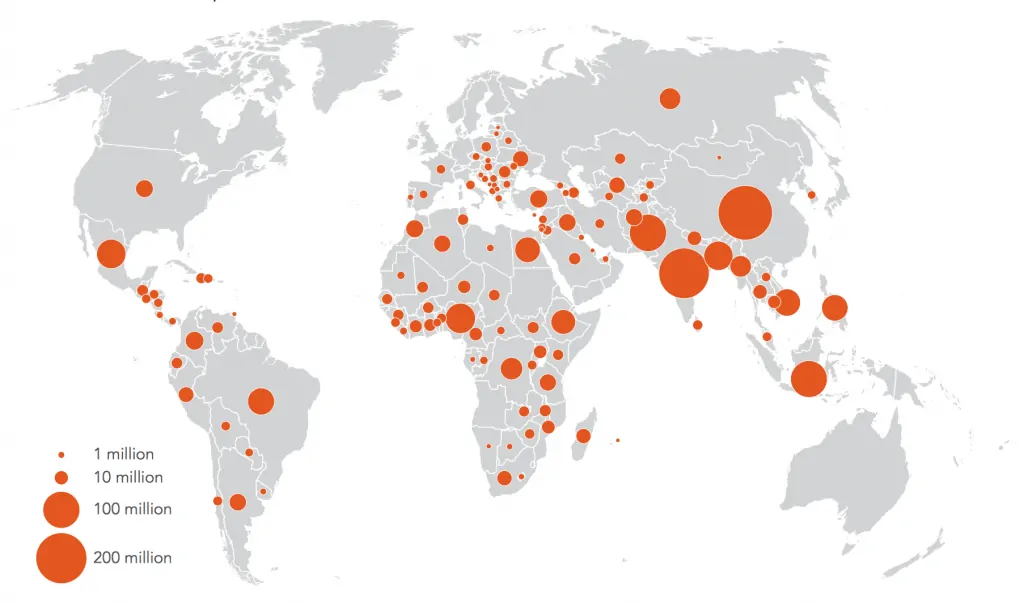 Population ASX EML