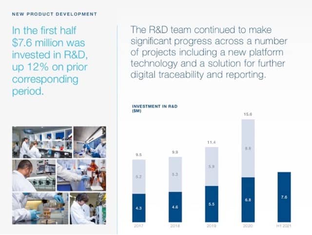 Nanosonics (ASX:NAN) - Investment in R&D