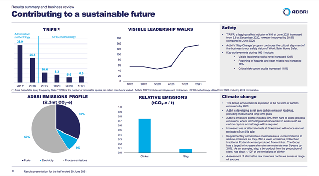 Adbri-Limited-ASX-ABC-Results-summary-and-business-review