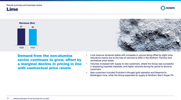 ADBRI (ASX:ABC) - Lime