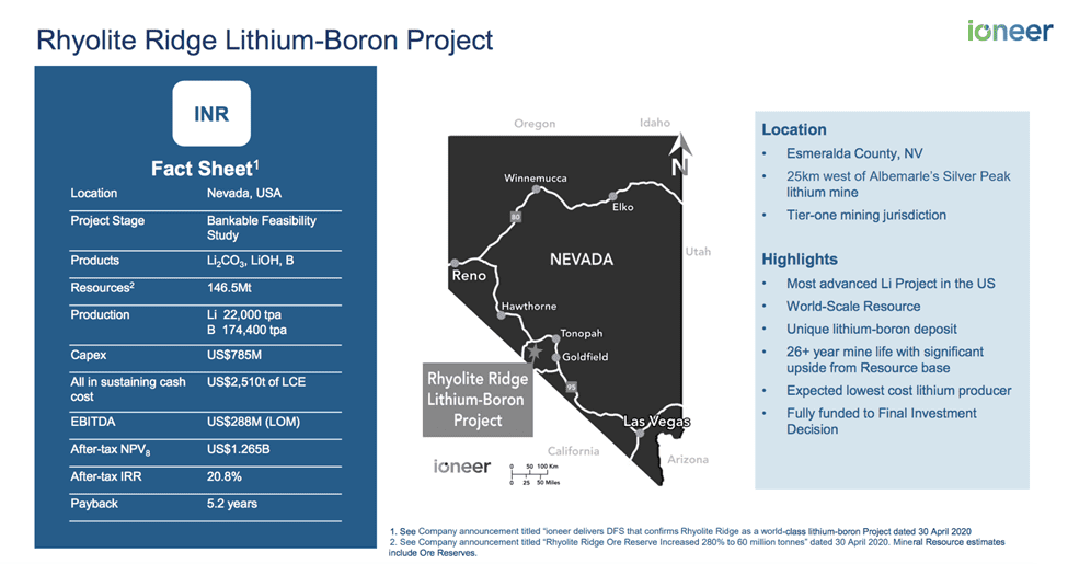 Ioneer Ltd (ASX:INR) - INR Lithium-Boron Project