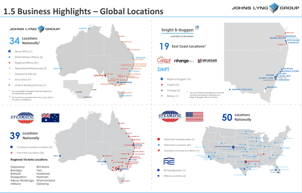 John Lyng Group (ASX:JLG) - Global Locations