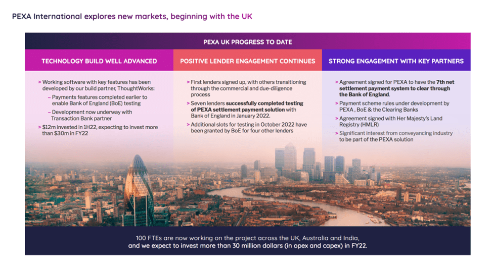 Pexa Group (ASX:PXA) - PXA Pexa UK Progress to Date