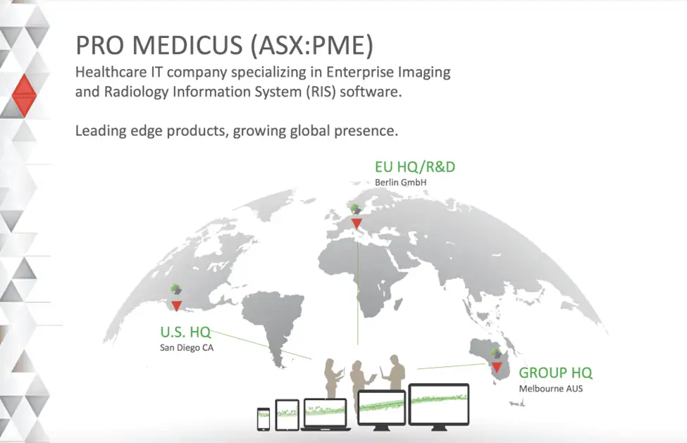 Pro Medicus (ASX:PME) - PME Global Presence